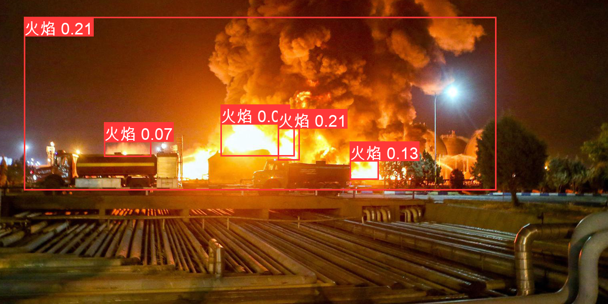 智能算法、火焰算法模型